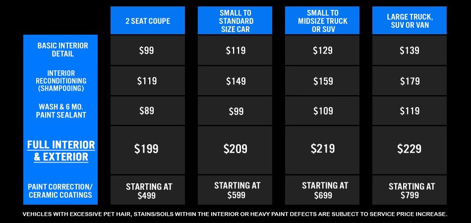 auto detailing list Chevrolet of Troy in Troy OH